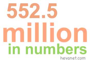 552.5 million in numbers