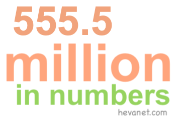 555.5 million in numbers