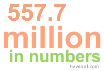 557.7 million in numbers