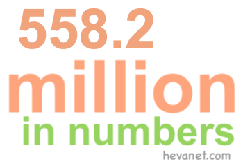 558.2 million in numbers 558.2 million in numbers