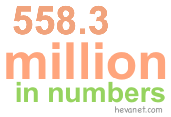 558.3 million in numbers