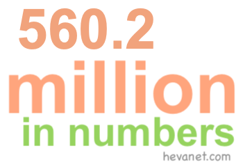 560.2 million in numbers