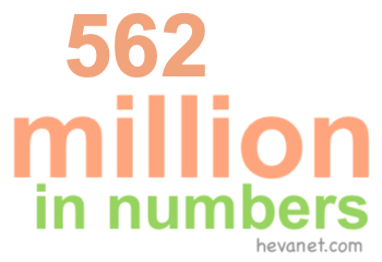 562 million in numbers