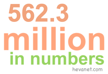 562.3 million in numbers