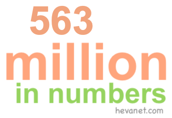 563 million in numbers 563 million in numbers