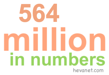 564 million in numbers 564 million in numbers