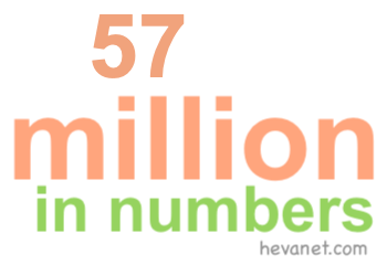 57 million in numbers