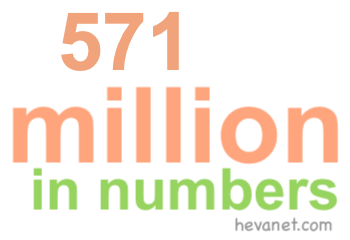 571 million in numbers 571 million in numbers