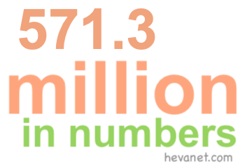 571.3 million in numbers 571.3 million in numbers