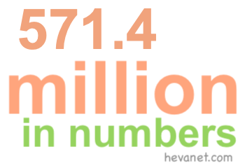 571.4 million in numbers