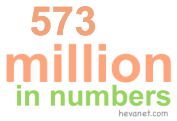 573 million in numbers