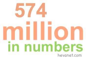 574 million in numbers