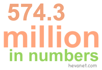 574.3 million in numbers