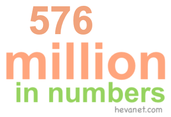 576 million in numbers