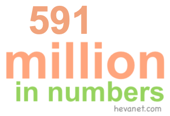 591 million in numbers