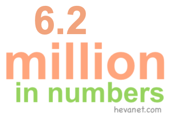 6.2 million in numbers