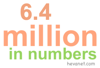 6.4 million in numbers