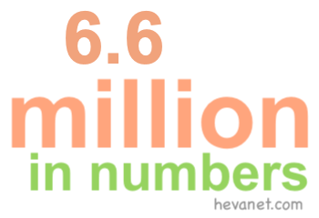 6.6 million in numbers