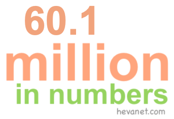 60.1 million in numbers