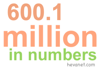 600.1 million in numbers