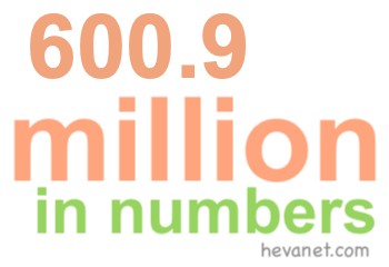 600.9 million in numbers