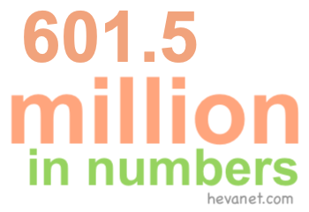 601.5 million in numbers