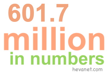 601.7 million in numbers