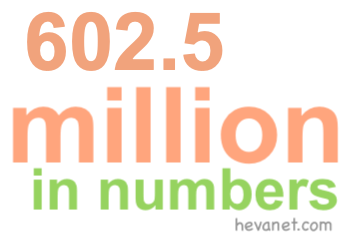 602.5 million in numbers