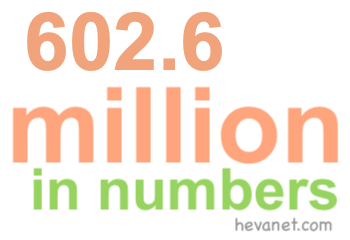 602.6 million in numbers