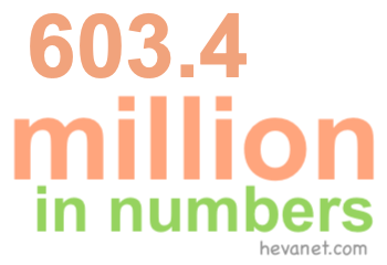 603.4 million in numbers