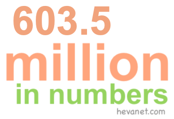 603.5 million in numbers