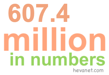 607.4 million in numbers