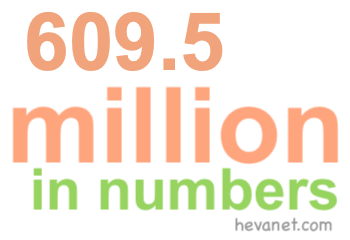 609.5 million in numbers 609.5 million in numbers