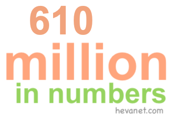 610 million in numbers 610 million in numbers