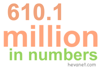 610.1 million in numbers 610.1 million in numbers
