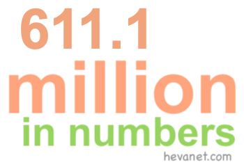 611.1 million in numbers