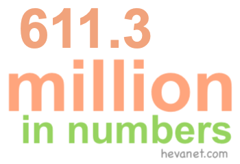 611.3 million in numbers 611.3 million in numbers