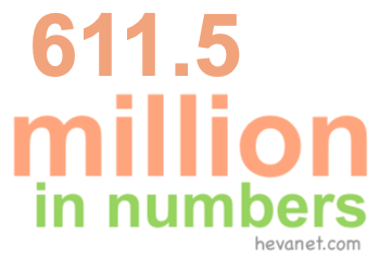 611.5 million in numbers 611.5 million in numbers