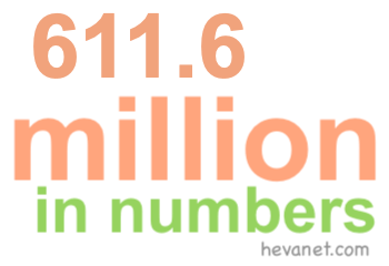 611.6 million in numbers