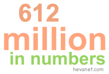 612 million in numbers 612 million in numbers