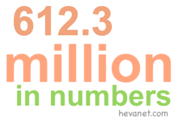 612.3 million in numbers 612.3 million in numbers