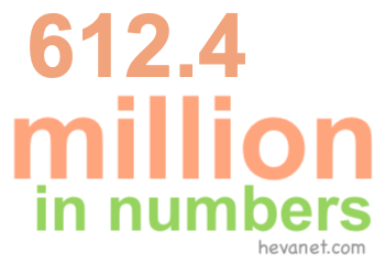 612.4 million in numbers 612.4 million in numbers