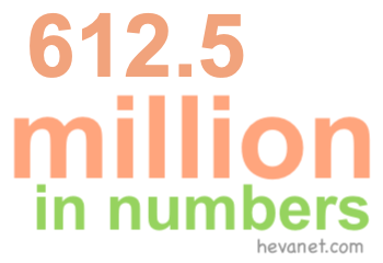 612.5 million in numbers 612.5 million in numbers