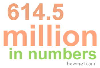 614.5 million in numbers 614.5 million in numbers