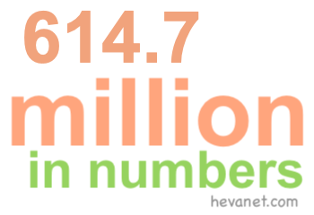 614.7 million in numbers 614.7 million in numbers
