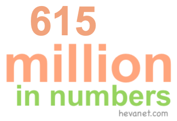 615 million in numbers 615 million in numbers