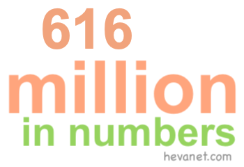 616 million in numbers