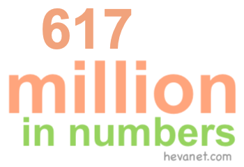 617 million in numbers 617 million in numbers