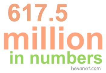617.5 million in numbers 617.5 million in numbers