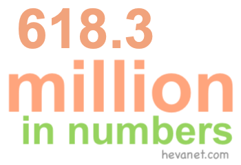 618.3 million in numbers 618.3 million in numbers